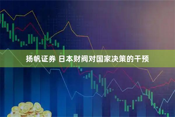 扬帆证券 日本财阀对国家决策的干预