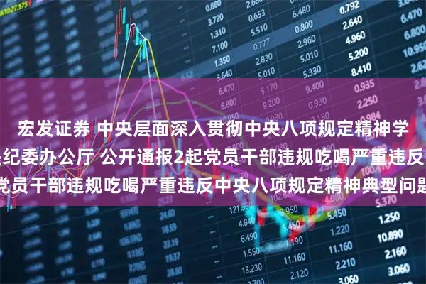 宏发证券 中央层面深入贯彻中央八项规定精神学习教育工作专班、中央纪委办公厅 公开通报2起党员干部违规吃喝严重违反中央八项规定精神典型问题